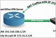 Apply NAT inside IPsec VPN to match Remote Networks Firewall